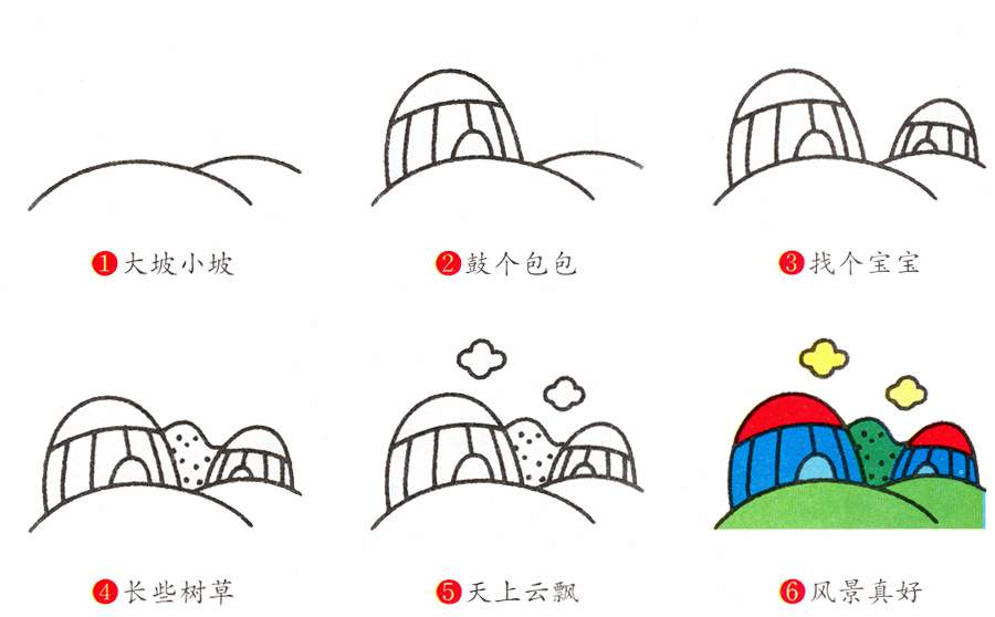 幼儿园景物简笔画教程