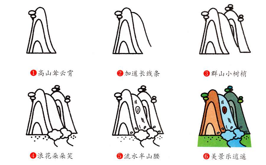 幼儿园景物简笔画教程