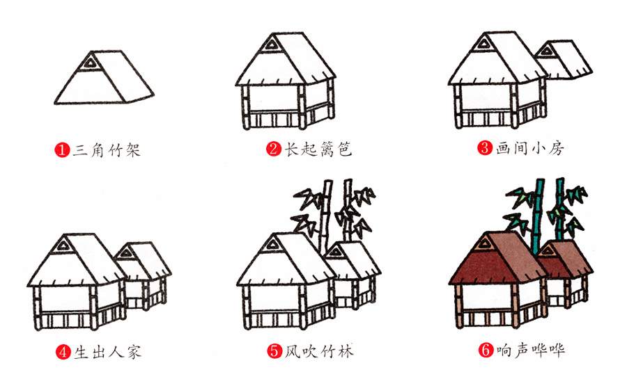 幼儿园景物简笔画教程