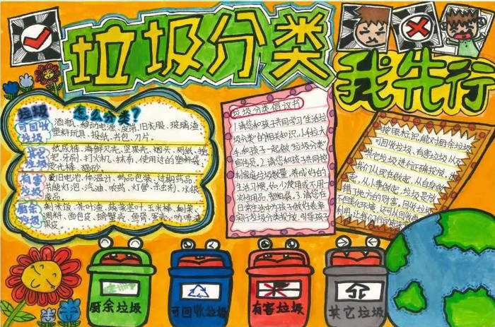 人与自然和谐共生手抄报初中