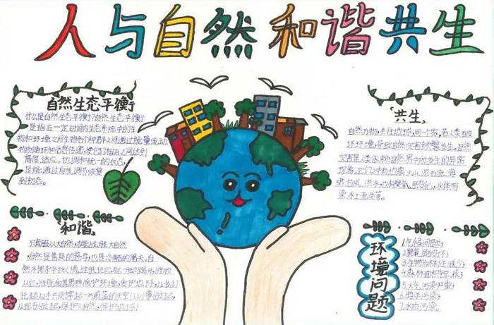 人与自然和谐共生手抄报初中