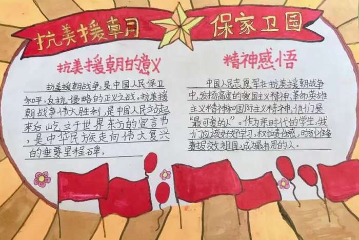 纪念中国人民解放军抗美援朝手抄报图片及内容