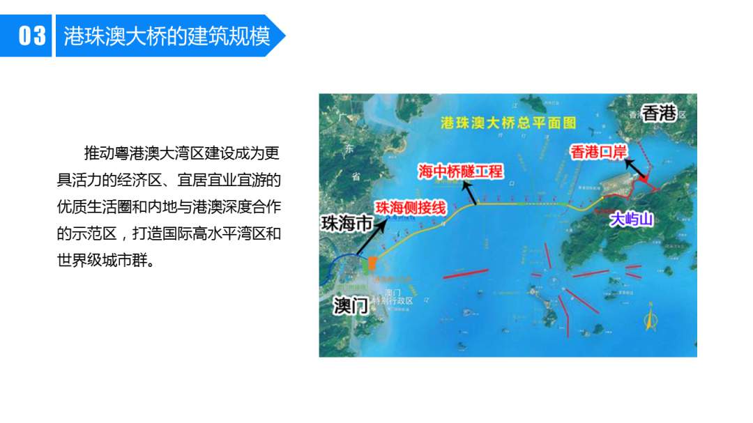 幼儿园大班社会教案：港珠澳大桥