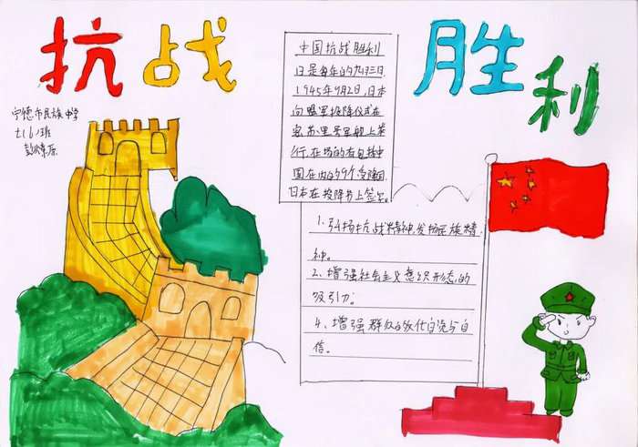 中国人民抗战胜利纪念日手抄报
