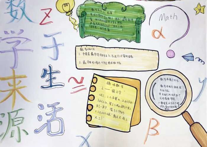 数学来源于生活手抄报