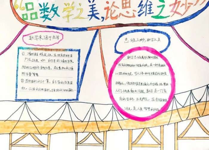 数学来源于生活手抄报