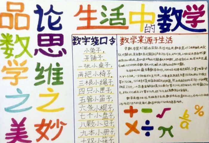 数学来源于生活手抄报