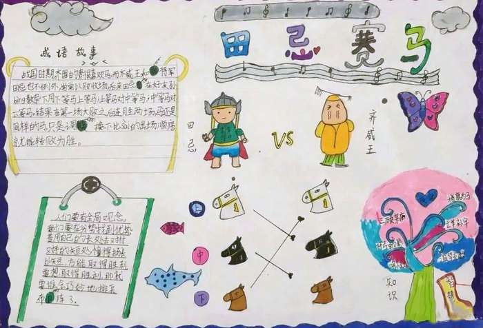 成语故事手抄报图片简单又漂亮