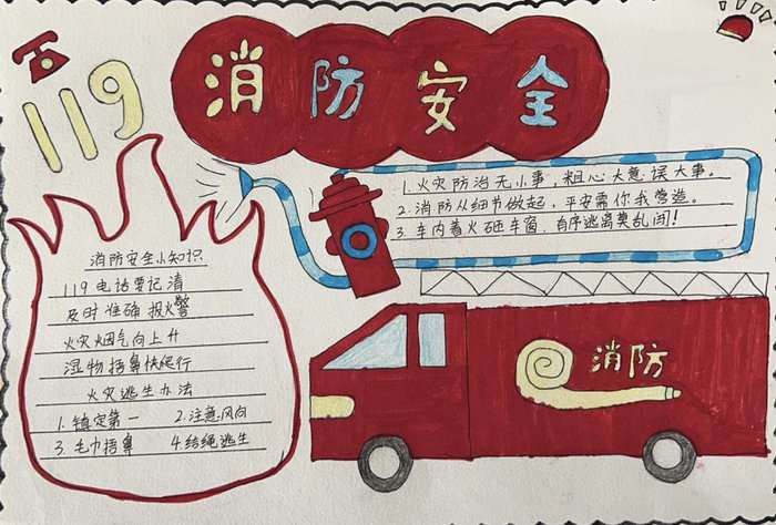 119消防宣传日手抄报漂亮又简单