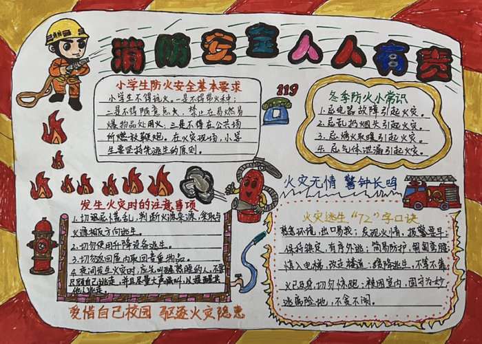 119消防宣传日手抄报漂亮又简单