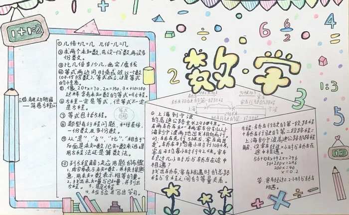 五年级数学手抄报图片