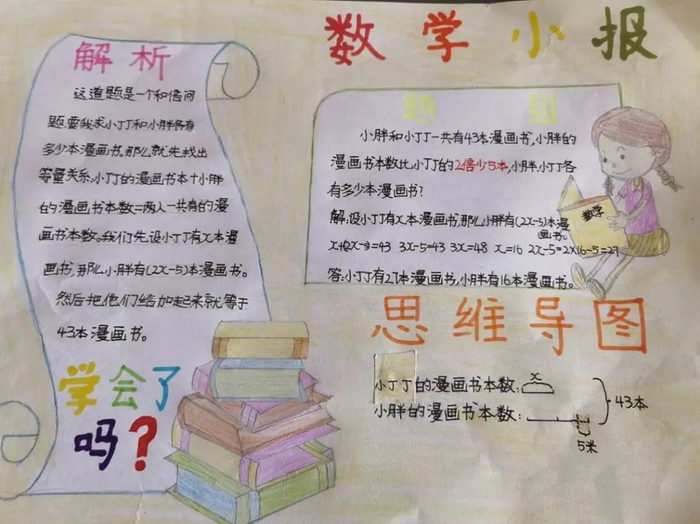 五年级数学手抄报图片