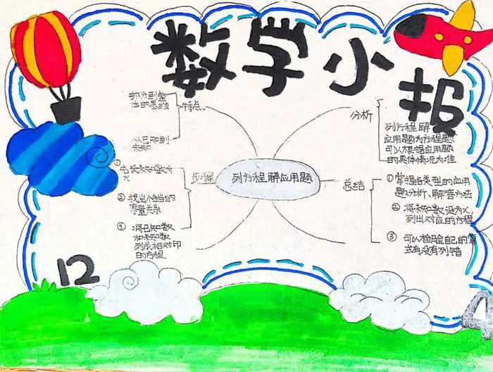 五年级数学手抄报图片