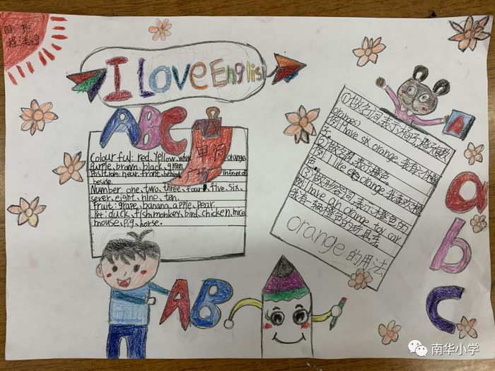 好看的四年级英语手抄报图片