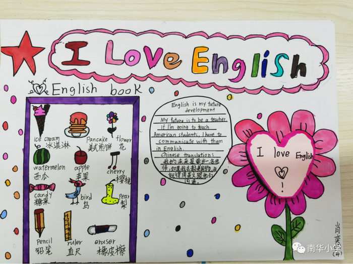 好看的四年级英语手抄报图片