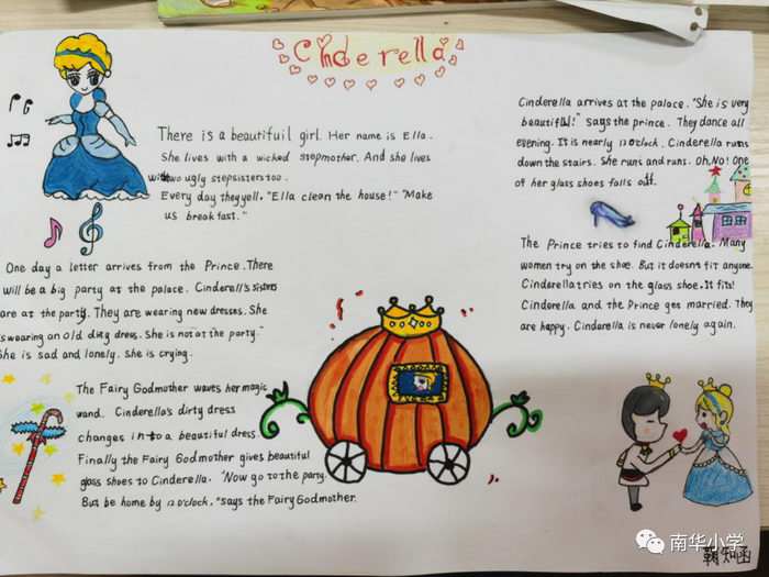 好看的四年级英语手抄报图片