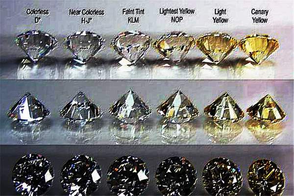 1克拉等于多少克