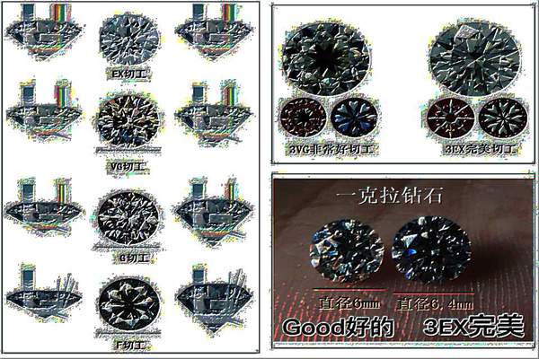 1克拉等于多少克