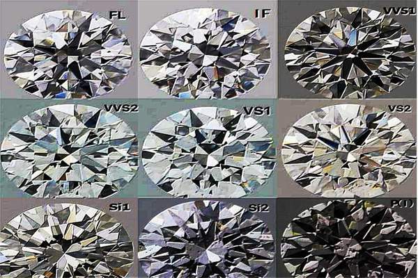 1克拉等于多少克