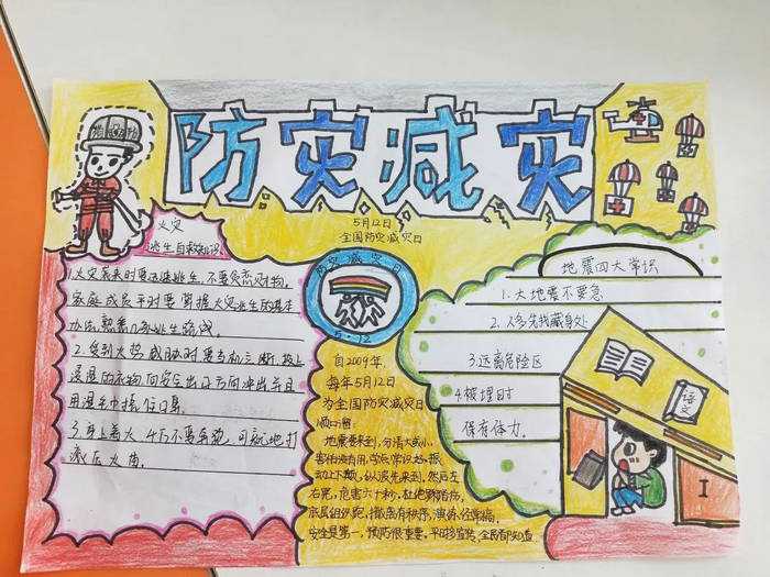 防灾减灾有你有我手抄报图片