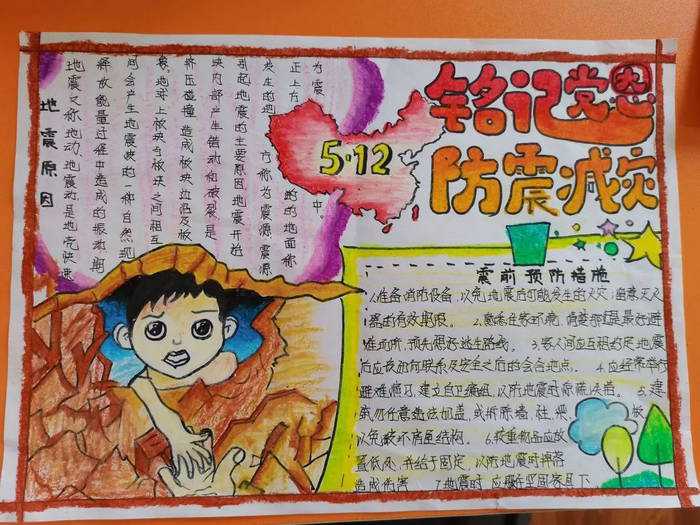 防灾减灾有你有我手抄报图片