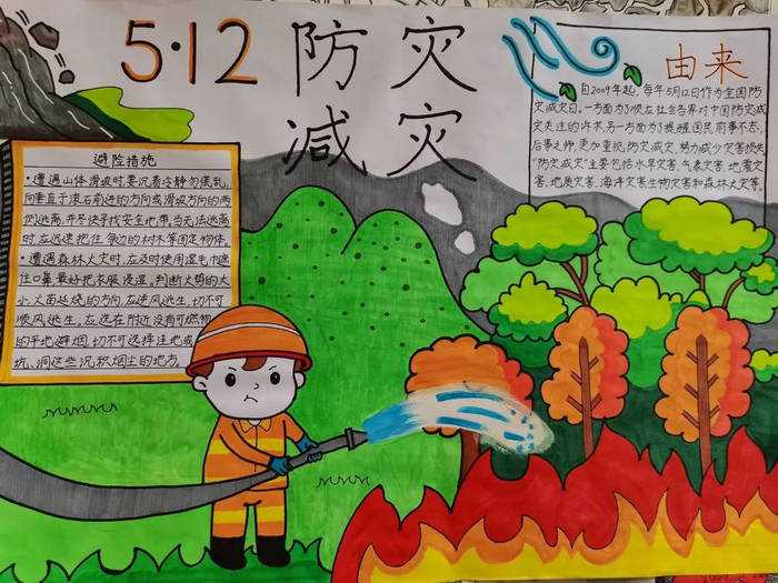 防灾减灾有你有我手抄报图片