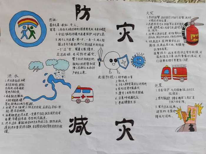 防灾减灾有你有我手抄报图片