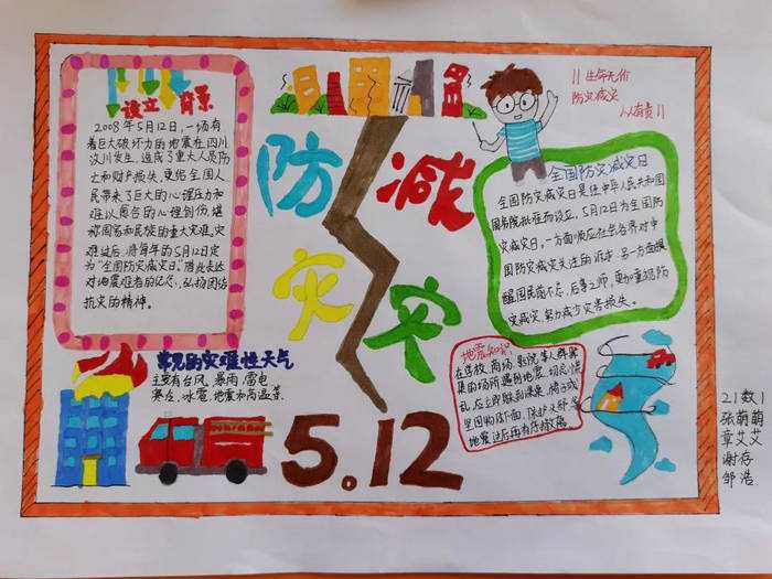 防灾减灾有你有我手抄报图片