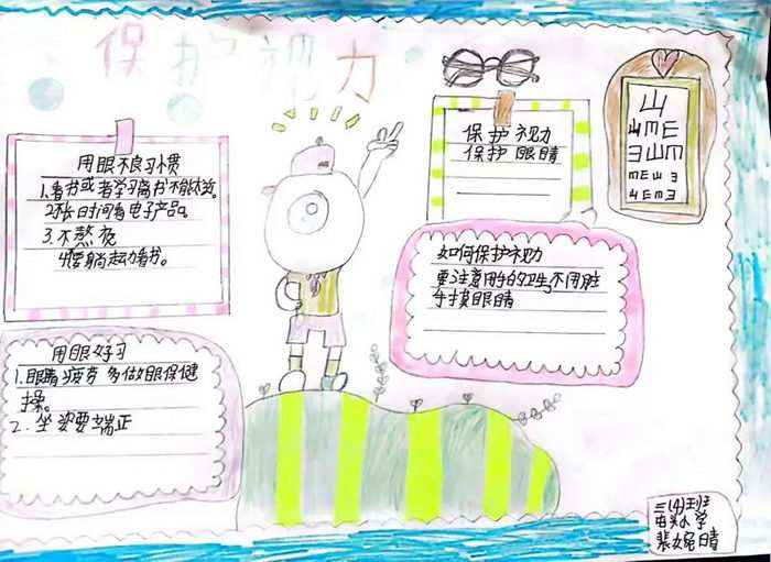 预防近视手抄报图片大全简单又漂亮