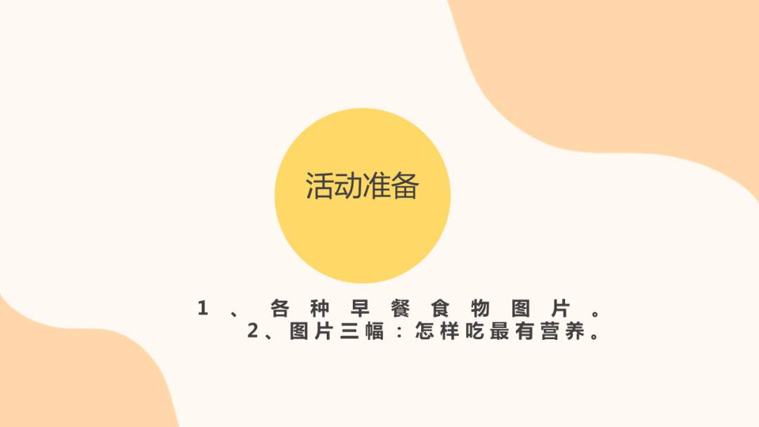 幼儿园大班健康教案：美味的早餐