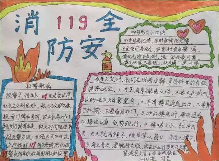 119消防安全手抄报图片及内容