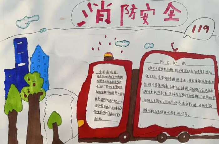 119消防安全手抄报图片及内容