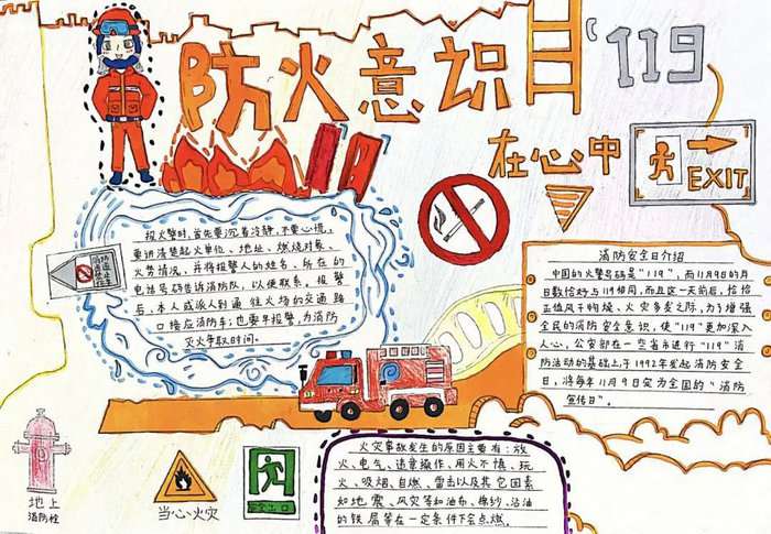 119消防安全手抄报图片及内容