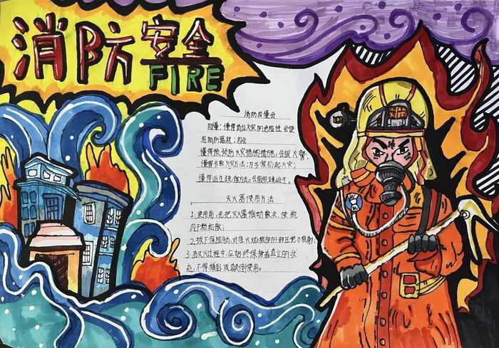 119消防安全手抄报图片及内容
