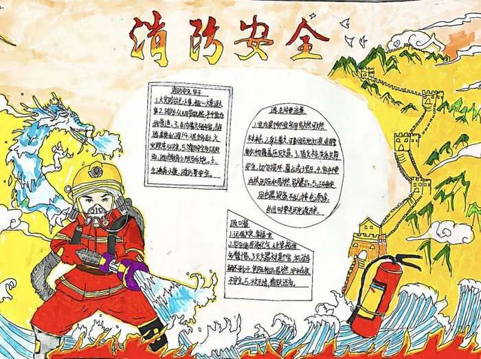 119消防安全手抄报图片及内容