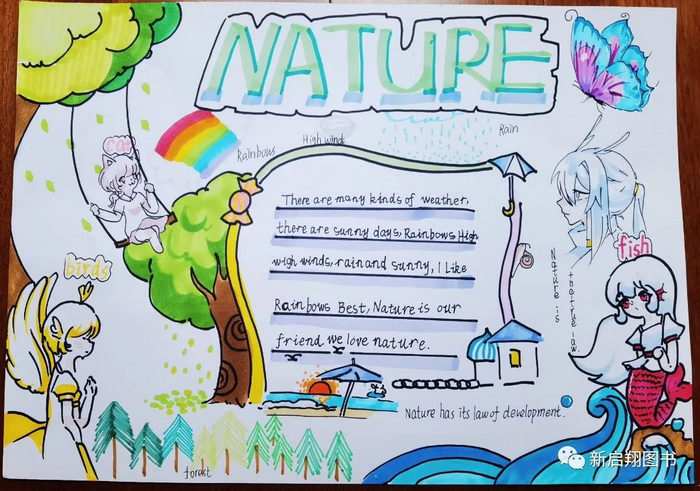 我爱大自然英语手抄报四年级简单