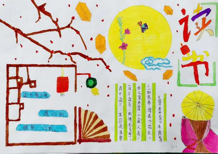 书香校园手抄报图片