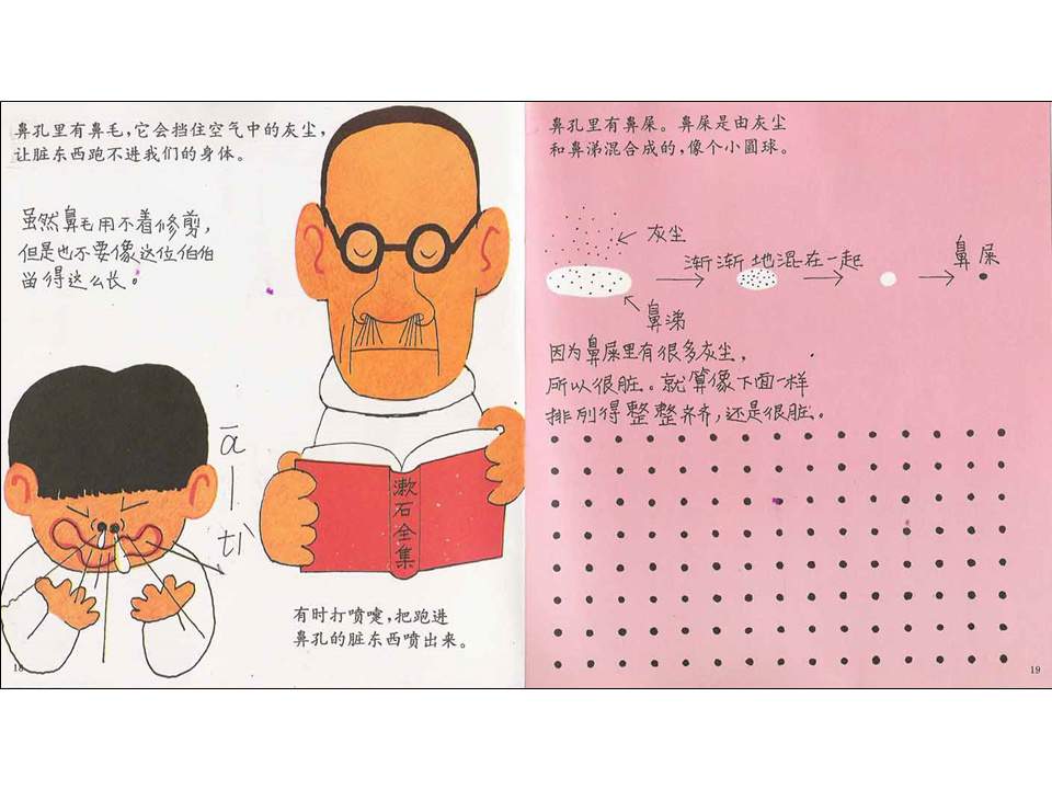 《鼻孔的故事》