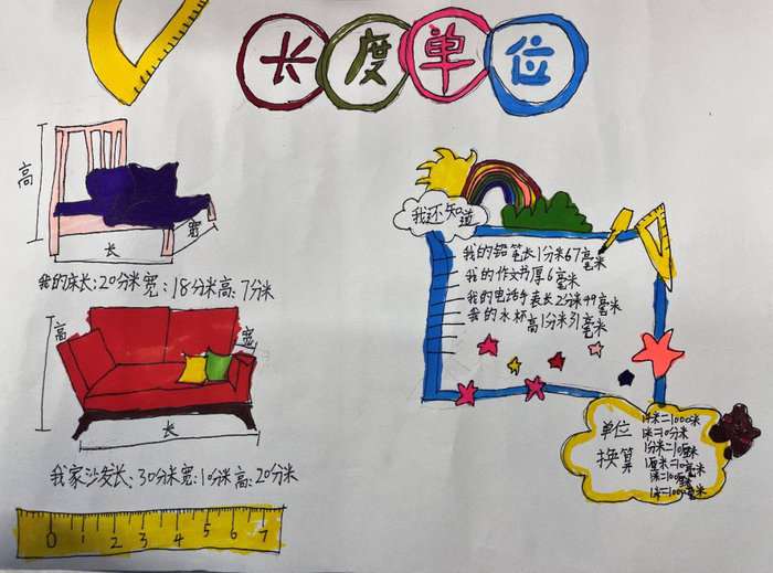 二年级数学长度单位手抄报图片