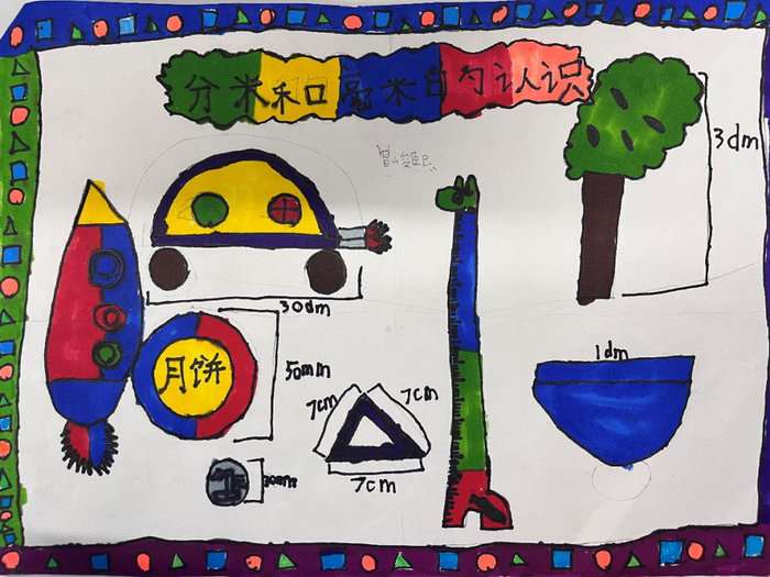 二年级数学长度单位手抄报图片