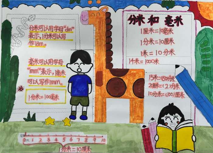 二年级数学长度单位手抄报图片