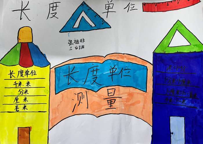二年级数学长度单位手抄报图片
