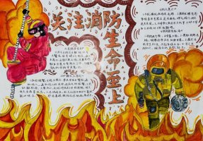 消防安全宣传手抄报图片及内容简单（精选9张）