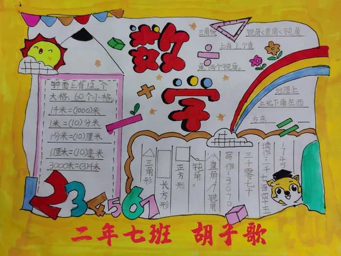 二年级数学手抄报图片