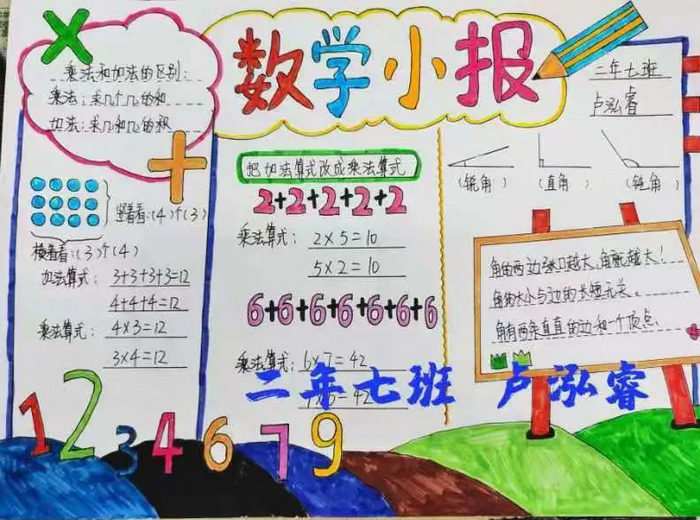 二年级数学手抄报图片