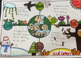 英语小报手抄报图片四年级（精选11张）