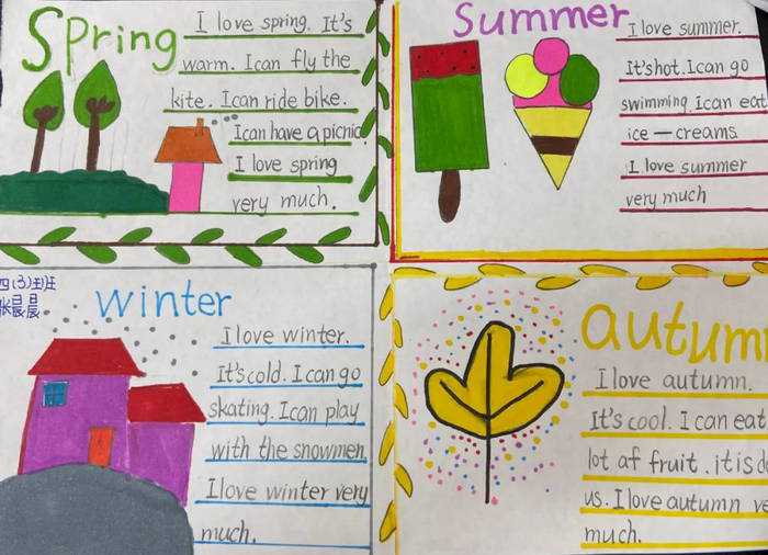 英语小报手抄报图片四年级