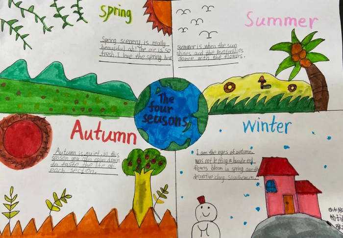 英语小报手抄报图片四年级