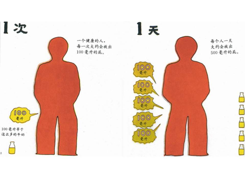 儿童绘本故事推荐世界优秀科学图画书《放屁》