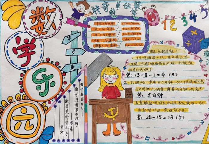 数学手抄报